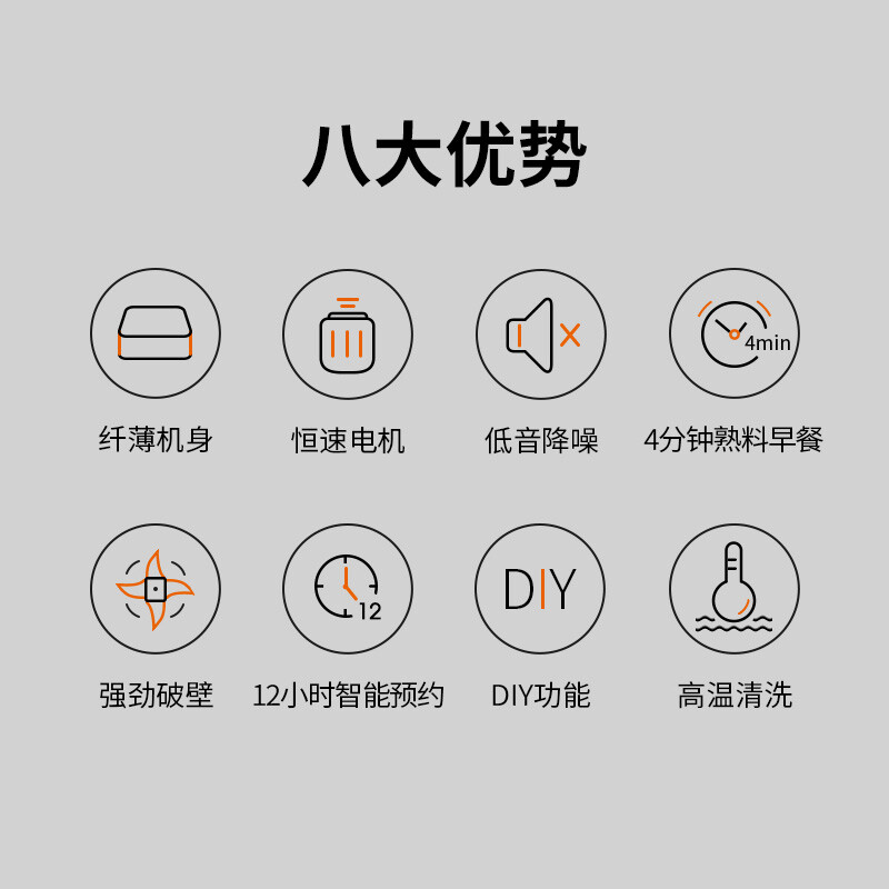 九阳(Joyoung)肖战推荐 超薄低音破壁机家用加热豆浆机辅食多功能五谷浆L18-P510高清大图