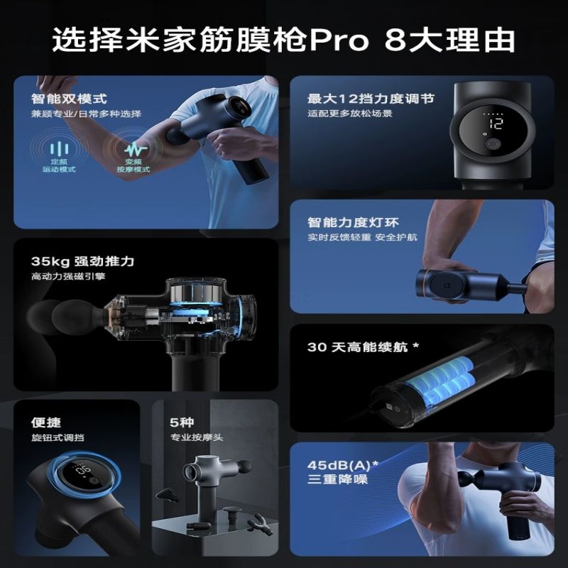 小米(mi)米家筋膜枪Pro肌肉深层按摩器仪多功能专业按摩枪颈膜枪礼物高清大图