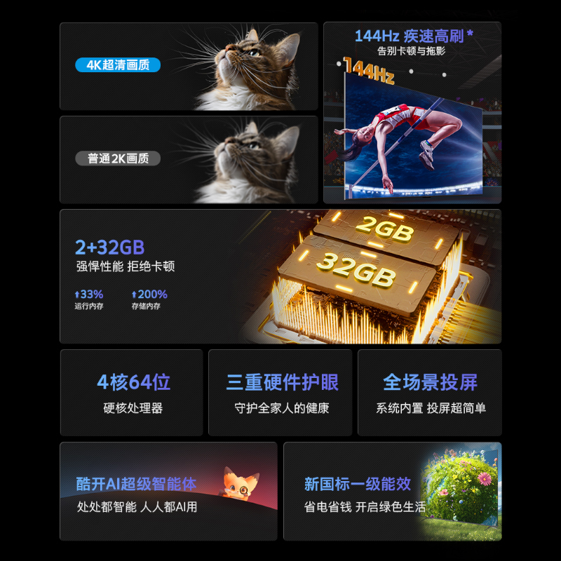 创维电视43A4FD 43英寸电视机 一级能效 液晶游戏智能高清 防蓝光护眼平板全面屏 A4F升级款高清大图