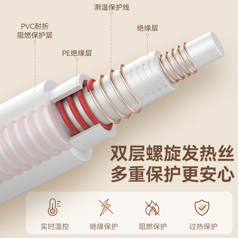 美菱(MeiLing)家用电热暖身毯可水洗单人办公室坐垫盖腿冬日取暖神器盖毯 雪花灰[100*65cm]LED数码显示高清大图