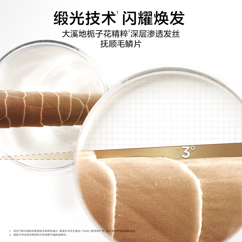 欧莱雅奇焕润发护发精油100ml(小棕瓶 针对干枯发质)轻盈护发新老包装随机发高清大图