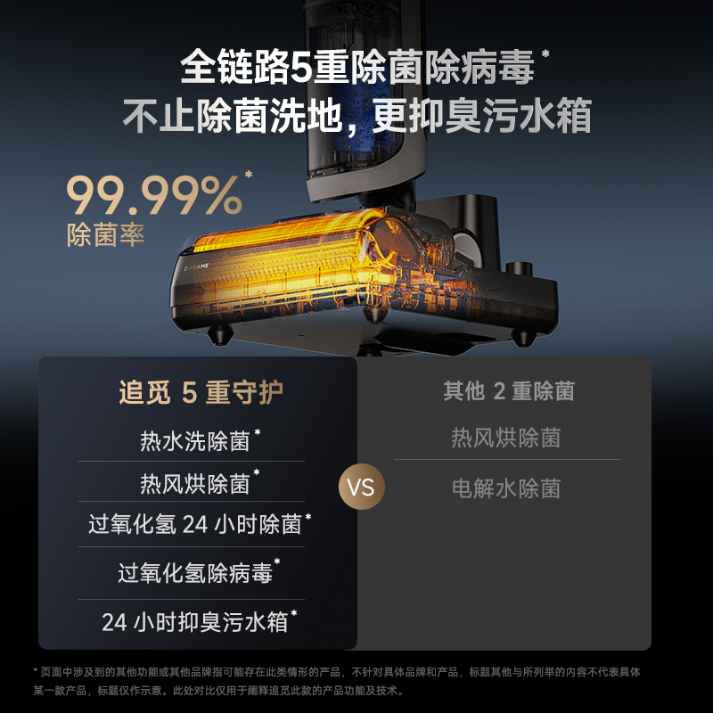 追觅H30 Ultra旋锋版平躺0缠毛双向助力家用热水洗地机高温速干吸拖洗烘一体扫地机吸尘器家电