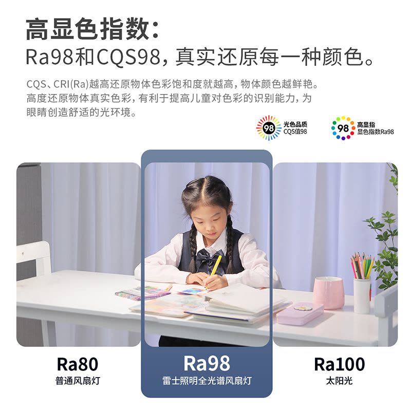 雷士照明风扇灯客厅餐厅卧室灯吊扇灯家用吊灯简约大功率电扇灯图片