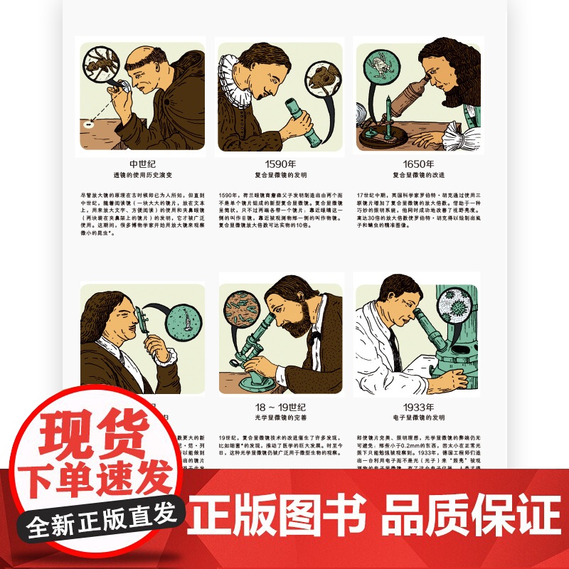 微观世界 谜一样的小生命 3-12岁 儿童科普百科 手绘大场景 科普图画书高清大图