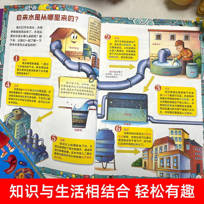 [全套8册]漫画语数物化生启蒙书 [正版]抖音同款小学生版小四门漫画趣味物理化学生物语文启蒙书全套儿童趣味百科全书漫画版高清大图