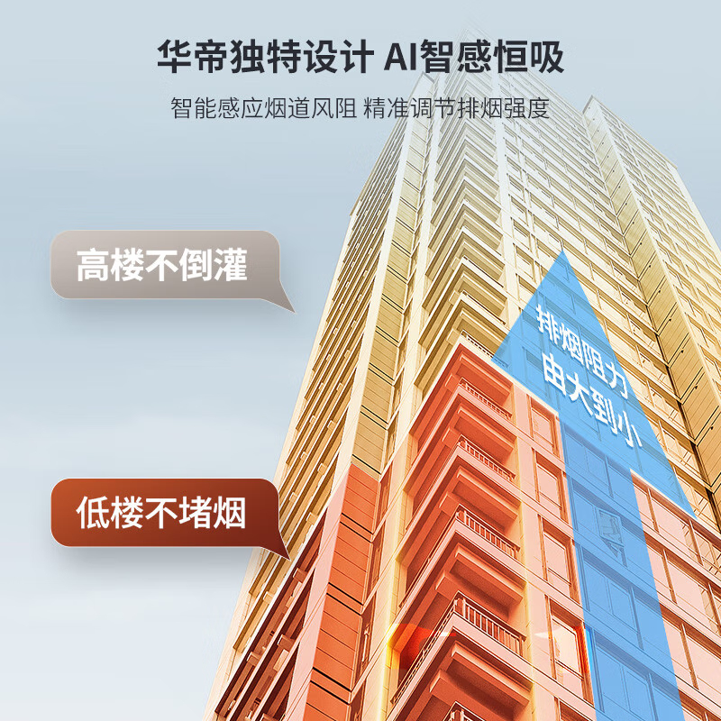 华帝(vatti)[小飞碟SE]超薄平嵌欧式抽油烟机 i11255 变频25风量 大吸力自清洁 脱排抽油烟机 齐平橱柜高清大图