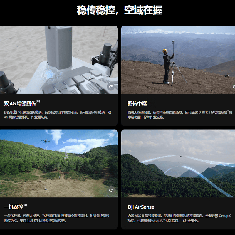 大疆(DJI)FlyCart200标准套装 200公斤 吊运载重无人机 可多机联控[含标准吊运+充电器+喊话器]高清大图