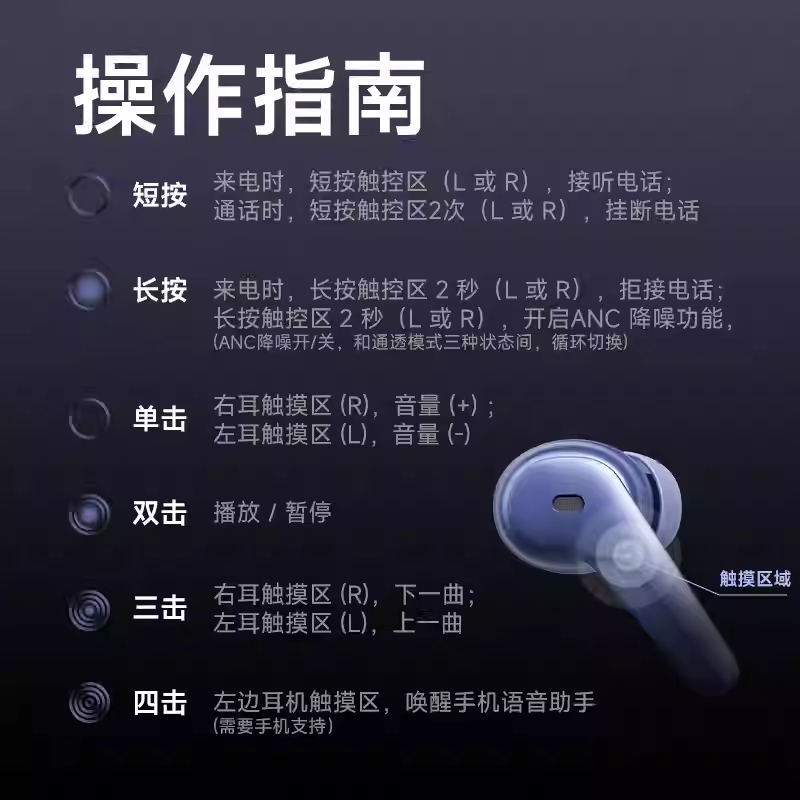 爱国者(AIGO) TWS降噪蓝牙耳机 TU01A白色*高清大图