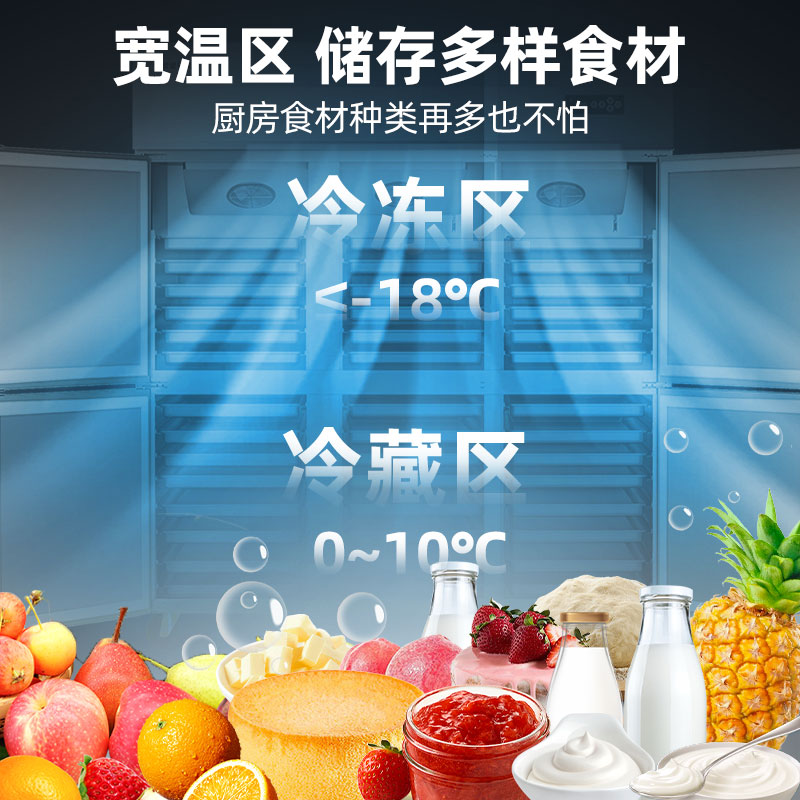 星星六门双温风冷冰箱后厨食堂厨房冰箱六门插盘柜冷藏冷冻厨房不锈钢冰柜智能控温全铜管BCD-1360FAC高清大图