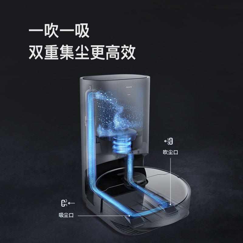 追觅(dreame)L10 Plus全自动中央集尘扫地机器人智能吸尘器吸扫拖擦地一体