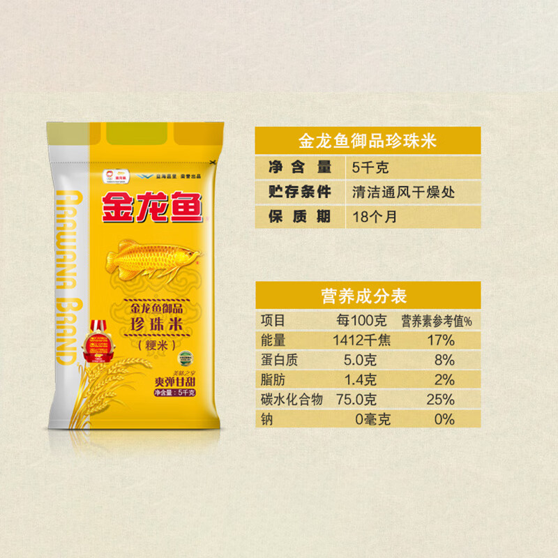 金龙鱼 御品 珍珠米5KG/袋高清大图