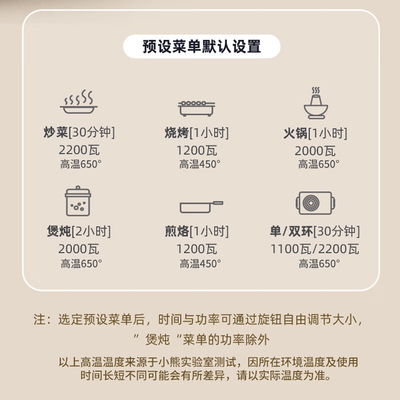 小熊(Bear)电陶炉家用爆炒电磁炉多功能一体炒菜锅节能小型大功率光波炉 DTL-A22D1高清大图