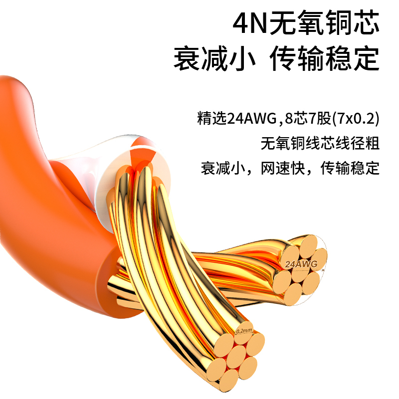 博扬 超五类网络跳线 非屏蔽千兆成品网线 CAT5e(24AWG)无氧铜双绞线 3米 黄 BY-505O