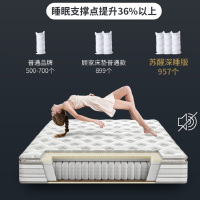 顾家家居床垫 2cm天然乳胶美式垫层设计 独袋静音抗干扰弹簧软垫 双面可用 M1207苏醒深睡版