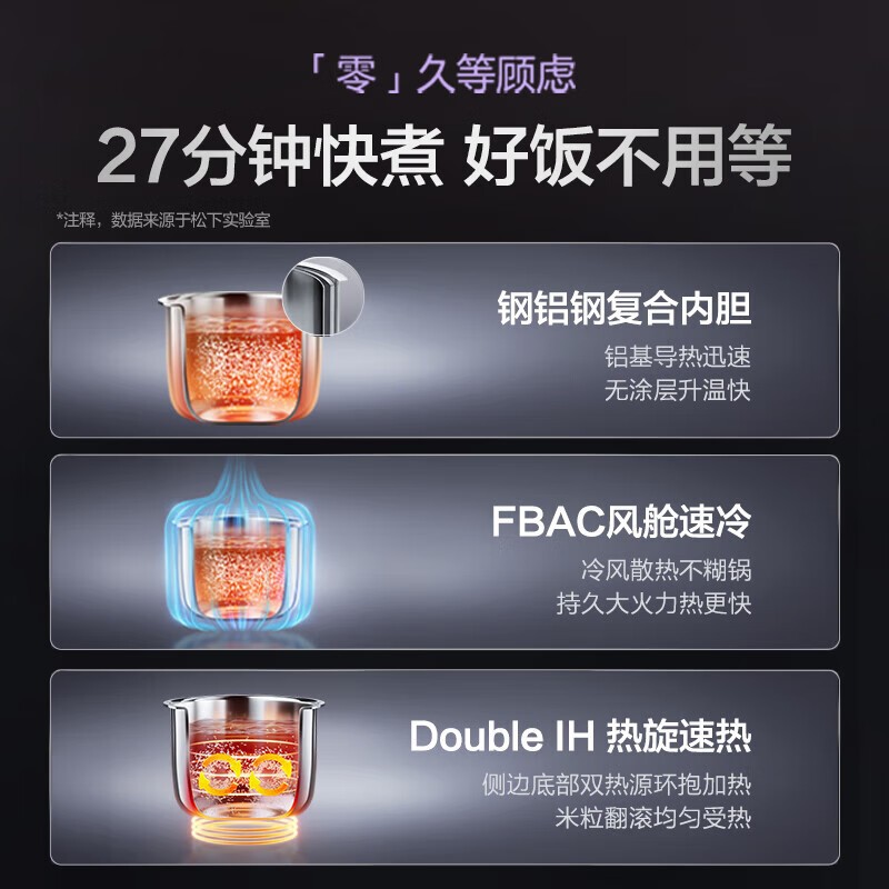 松下电饭煲4L多段IH加热不锈钢内胆触摸屏寿司饭银灰3-6人1180W高清大图