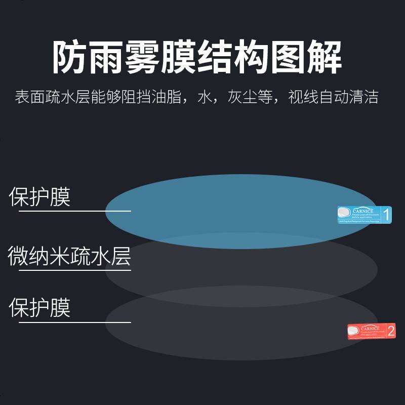 汽车后视镜防雨贴膜倒车镜纳米防雾防水防炫目车贴反光镜贴纸通用