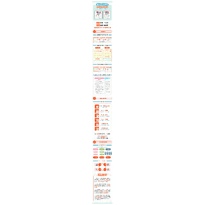 正版新书]看图写话就三步 21天训练手册 1年级三支铅笔读写研究高清大图