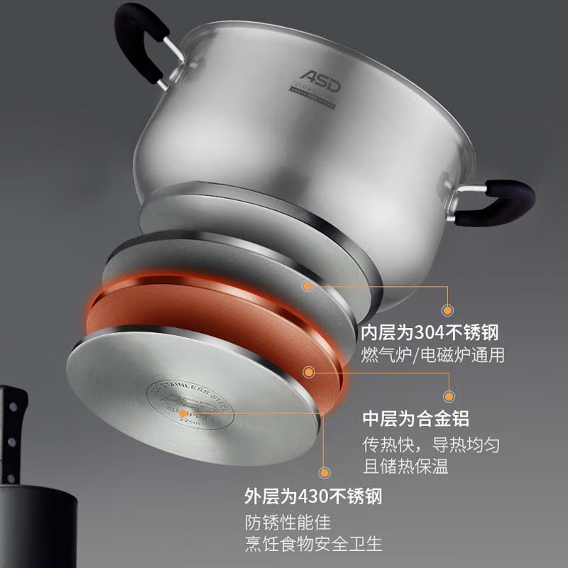 爱仕达不锈钢复底汤锅304不锈钢汤锅炖锅电磁炉通用20cm TS20A1J 个高清大图