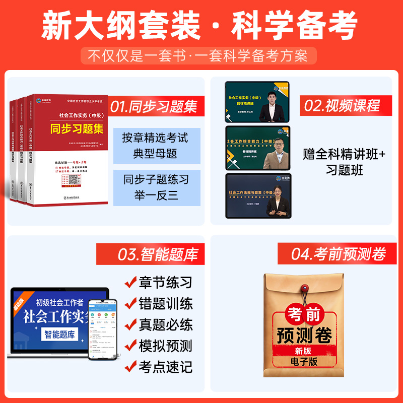 [正版]未来教育2024年社会工作者中级考试社工证同步习题集试卷社工视频课程题库软件社会工作师社区助理综合能力社会工作高清大图