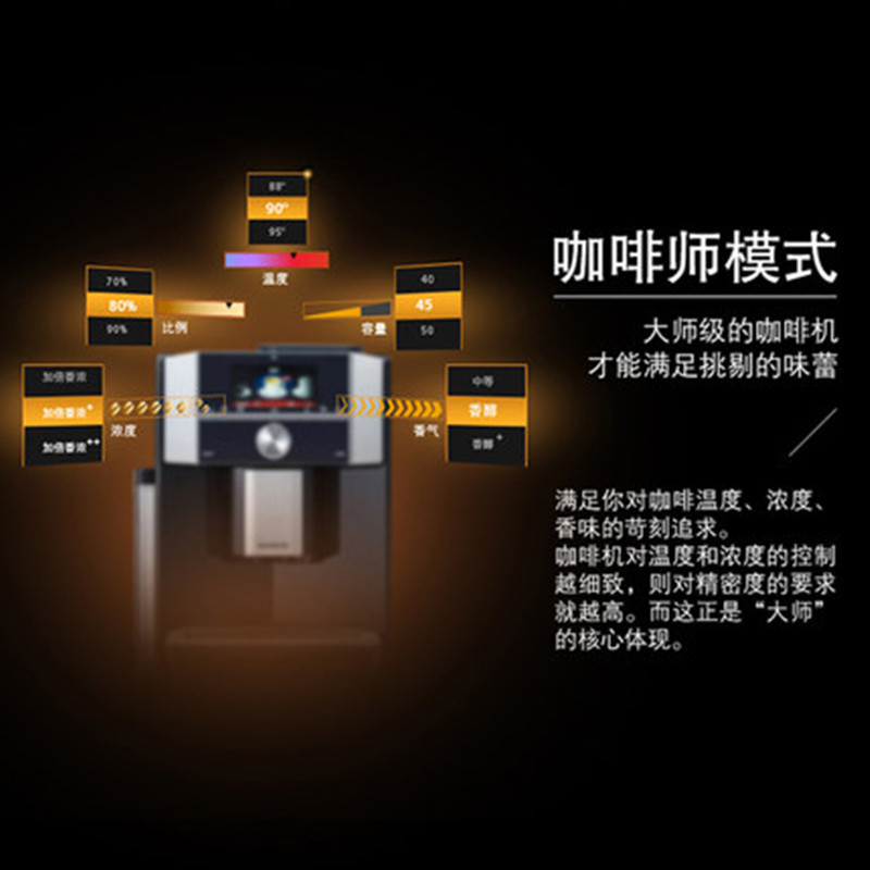 西门子 TI905809CN 原装进口意式全自动咖啡机定制家用高清大图