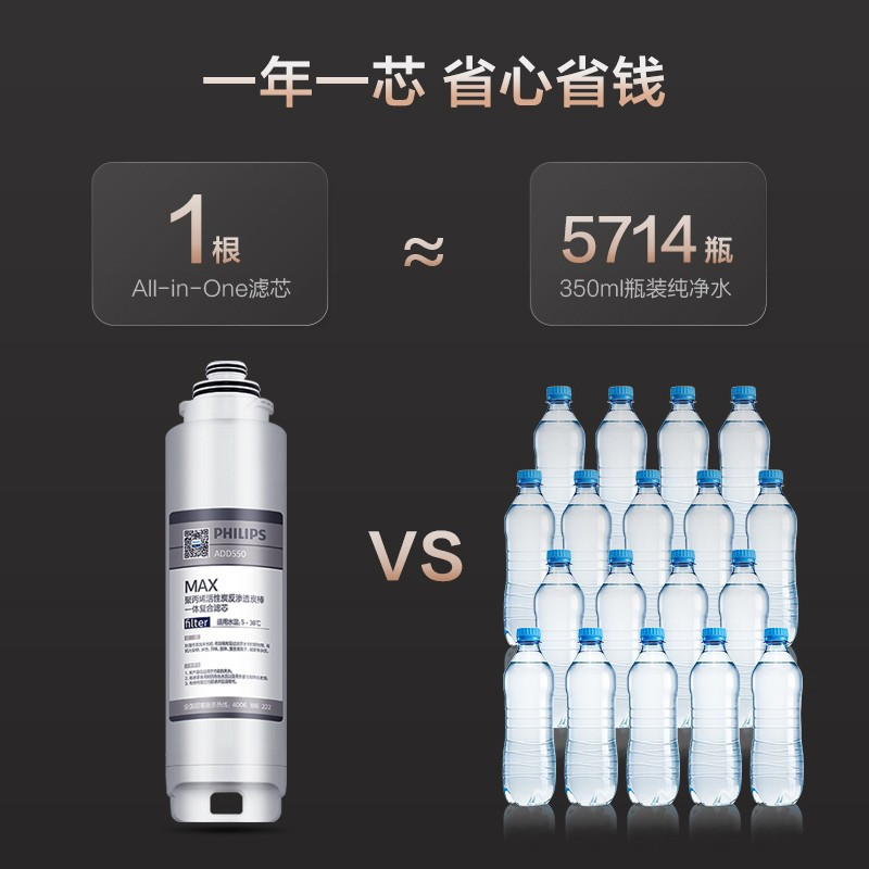 飞利浦净水器加热一体机家用台式净饮机即热式小型桌面智能饮水机ADD6809