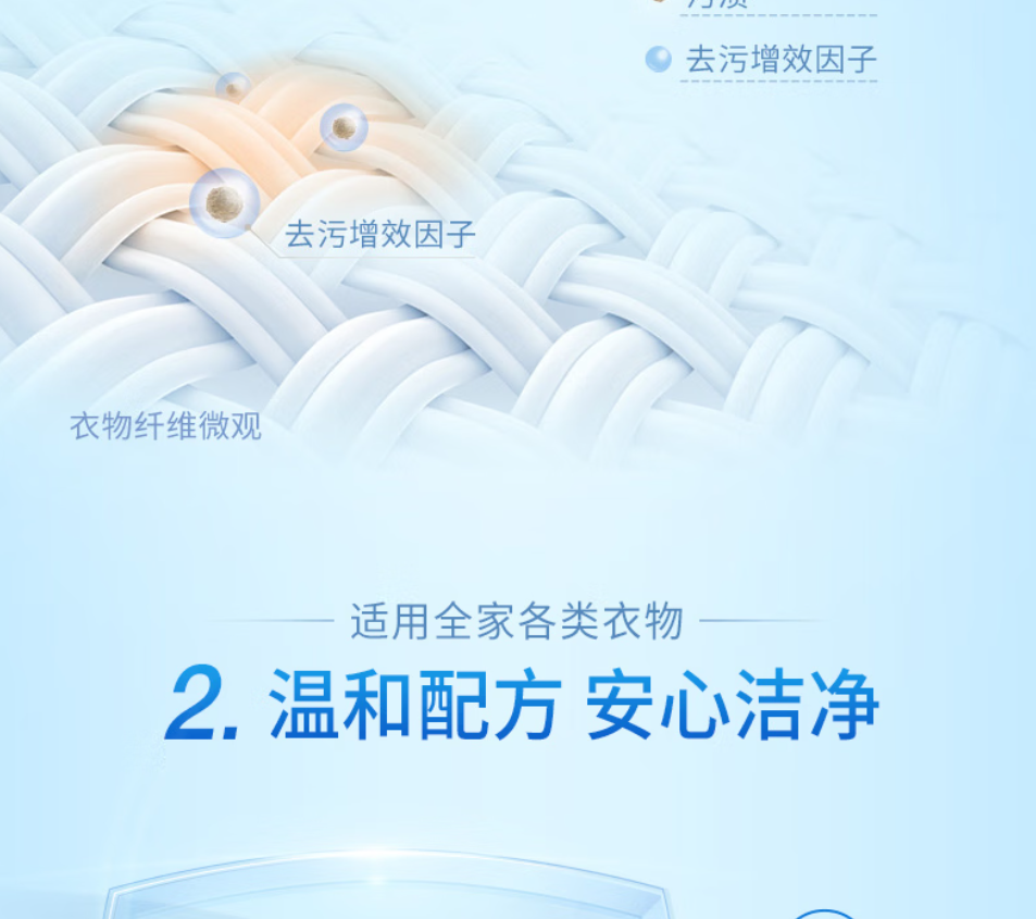 蓝月亮深层去渍洗衣液强力除菌抑菌科技呵护全家衣物高清大图
