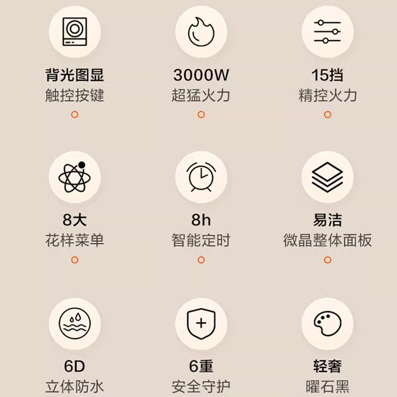 海尔 电磁炉3000W大功率家用多功能智能炒菜专用防水爆炒电磁灶高清大图