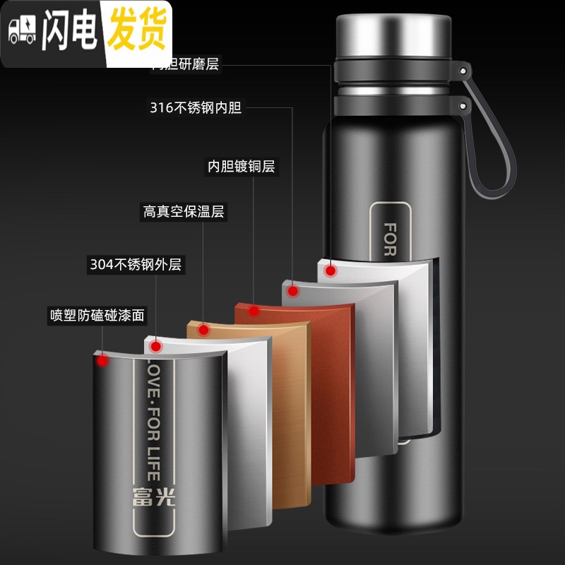 三维工匠316不锈钢保温杯男女大容量瓶学生简约便携水杯泡茶杯子600 蓝色600[316不锈钢]高清大图