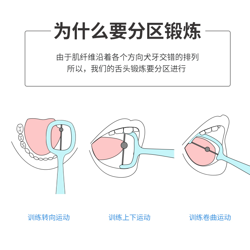 中M舌尖锻炼器儿童口肌训练器发音不准舌肌练习舌头灵活唇肌锻炼