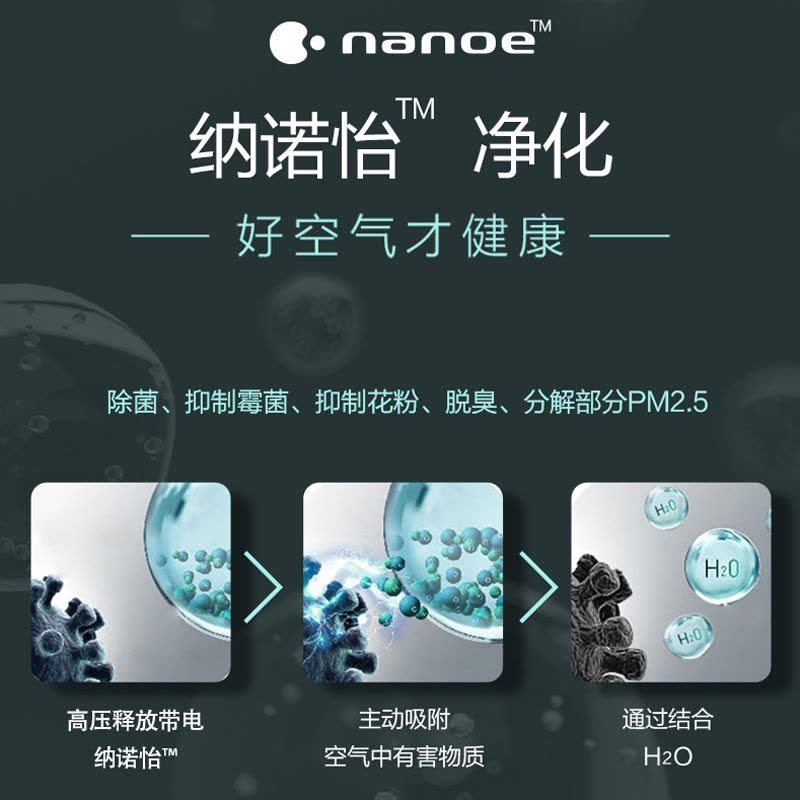 松下除湿机/抽湿机家用地下室仓库干衣净化吸湿器F-46C7YXW-S日除湿量图片