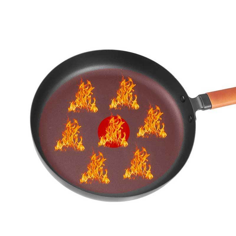 申魔 古法老铁锅 煎锅 SC20K22高清大图