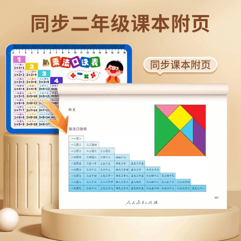 九九乘法口诀表小学数学公式大全99除法背诵神器一二年级数字卡片图片