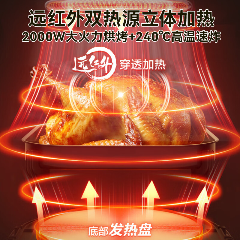苏泊尔(SUPOR)空气炸锅7L家用多功能远红外双热源加热SD锁嫩炸烤箱一体易清洗空炸KD70YQ889高清大图