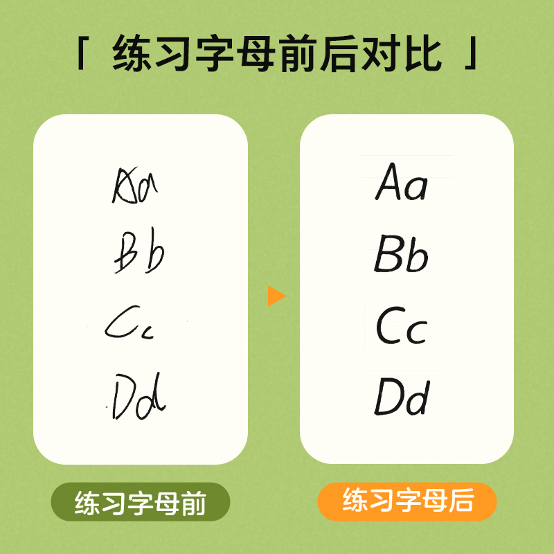 [幼小衔接全套9本]拼音+数字+加减法+字母+控笔训练 [正版]26个英语字母练字帖三年级下册四五六上册小学生衡水体英文高清大图