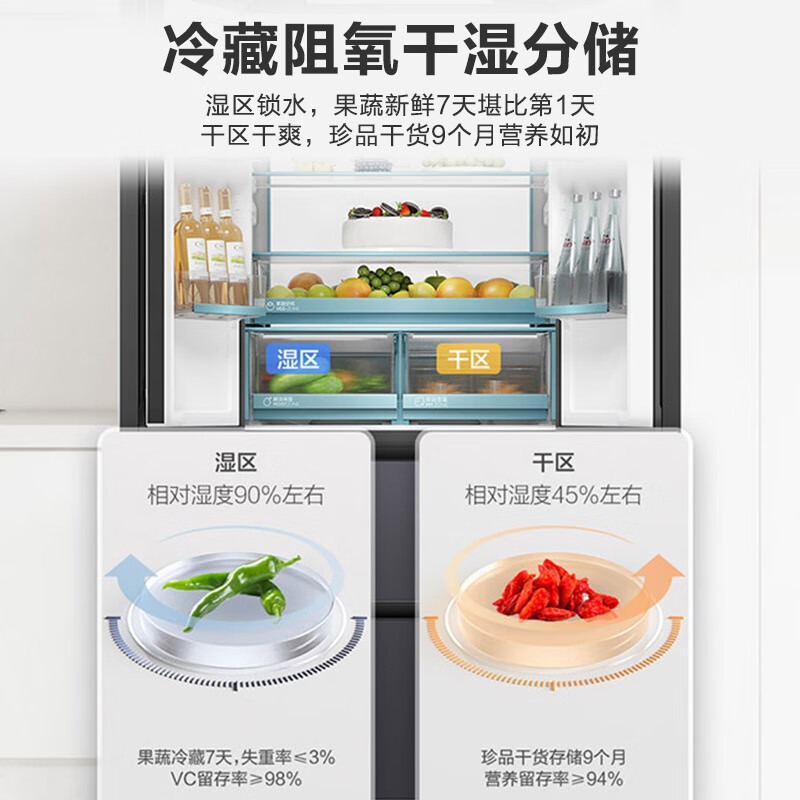 海尔法式冰箱486升超薄零嵌594mm多门抽屉冰箱底部前置散热一级能效双变频BCD-486WGHFD1BSJU1