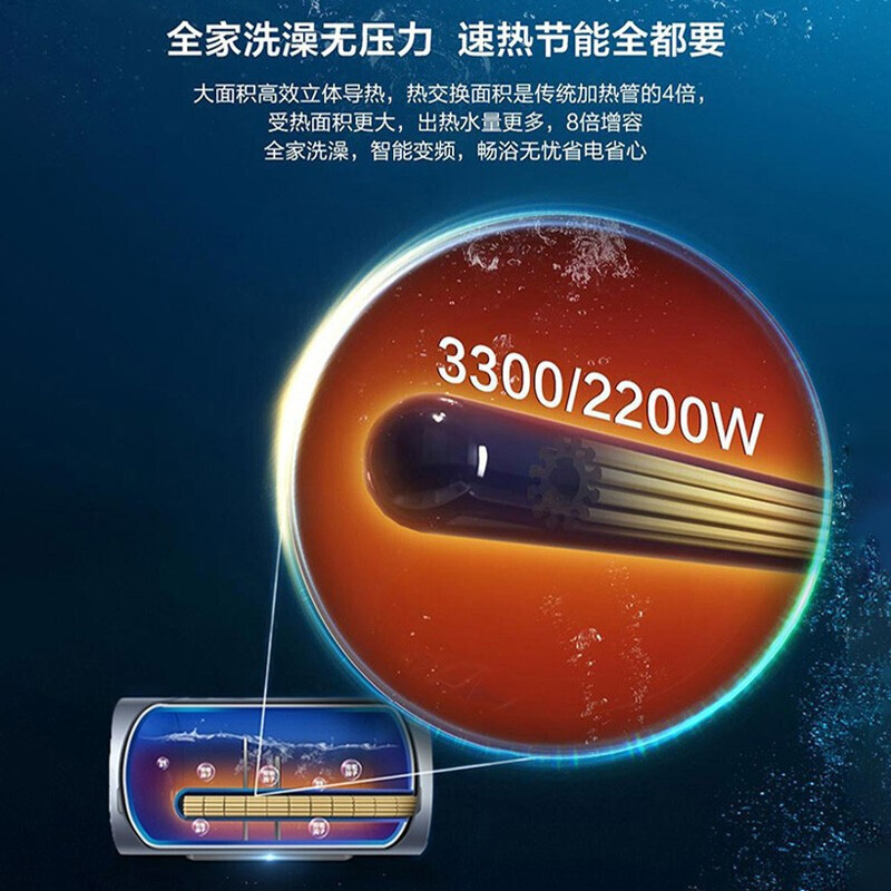 Haier/海尔电热水器80升ES80H-AF3(2A)U1 3300W变频速热 预约洗浴 WIFI控制 零垢免清洁