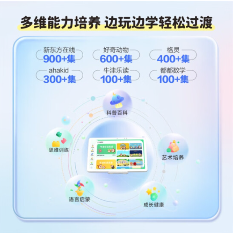 [C2护眼灯套装]京东方BOE小课屏C2灵动版 128G智能学习机学生平板10.1英寸类纸护眼儿童学习机 小学初高中同步
