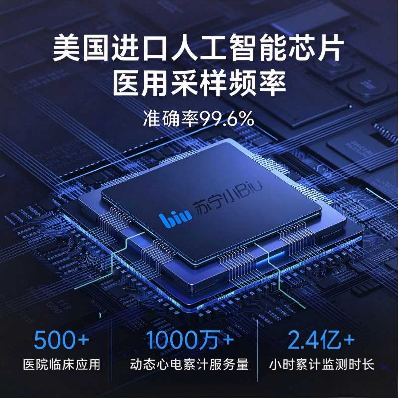 苏宁小Biu 心电监测仪 智能心率血氧检测 24小时动态心电图 蓝牙同步 便携轻巧设计 实时健康预警高清大图