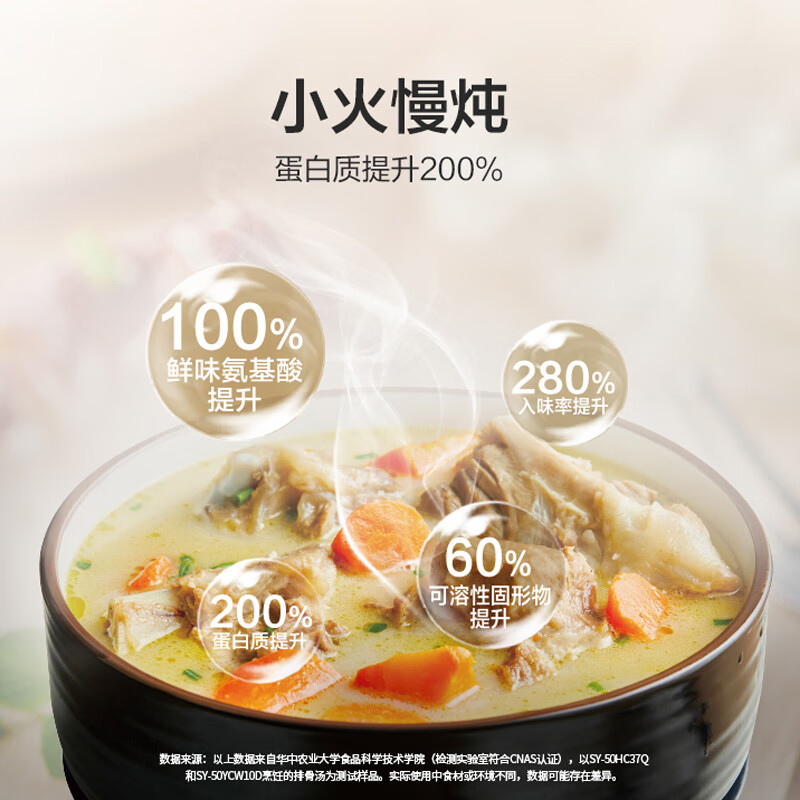 苏泊尔(SUPOR)SY-50HC37Q猛火鲜呼吸IH电压力锅 368*284*297mm5L(单位:台)高清大图