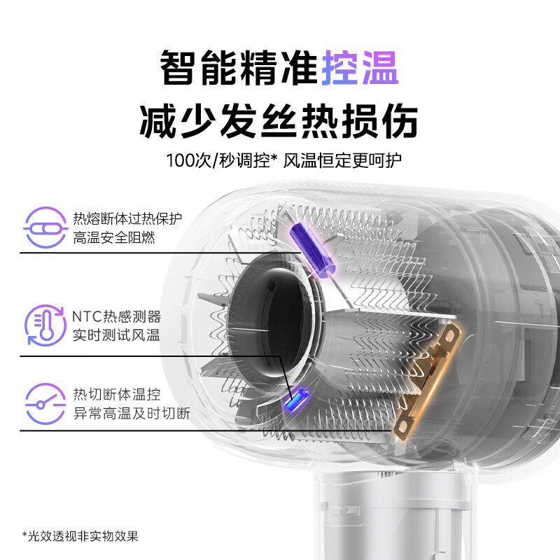 美的(Midea)家用大功率护发恒温静音负离子电吹风 FG208星光银高清大图