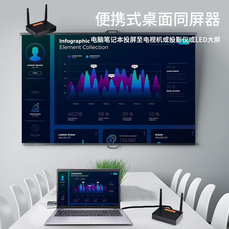 千天(QANTOP) 高清无线投屏同屏器 电脑笔记本传电视投影仪显示器100米 QT-TPQ001