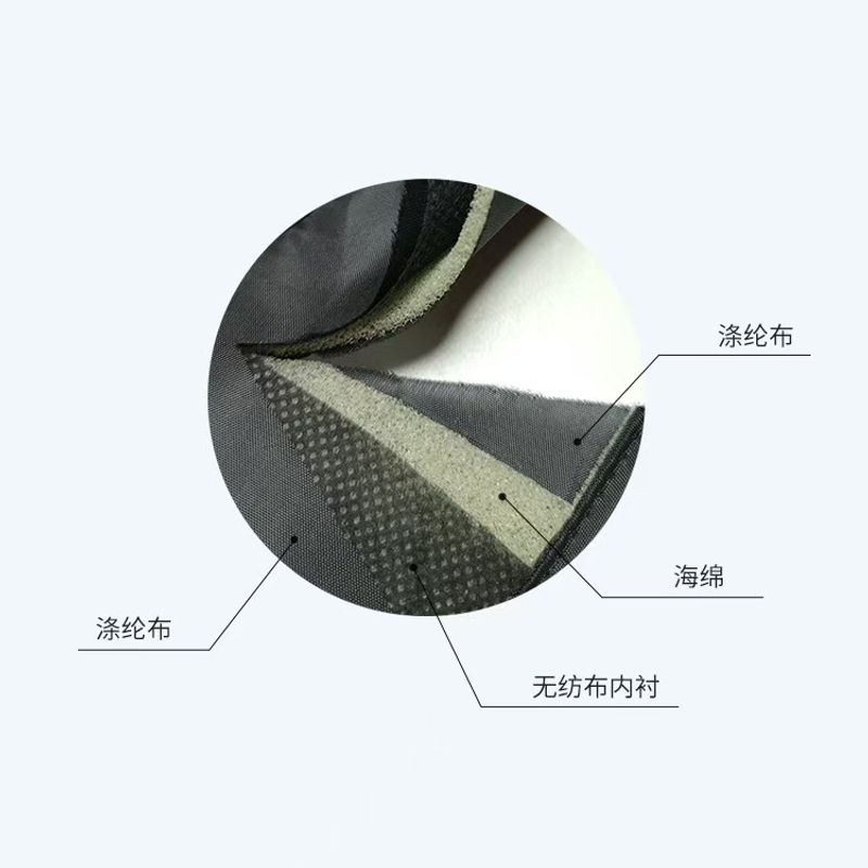 天富星 遮光护眼一次性眼罩 午睡休旅行护眼罩 个高清大图