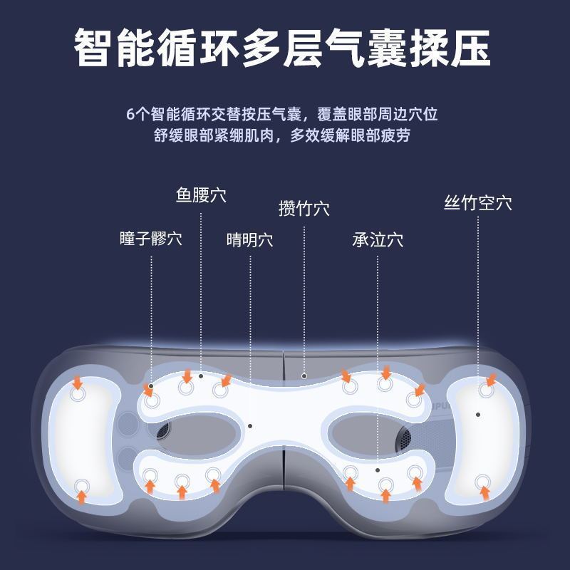德国蓝宝护眼仪眼睛按摩器智能冷热敷冰敷眼部按摩仪按摩器眼保仪缓解眼疲劳热敷眼罩按摩眼睛 蓝牙音乐高清大图