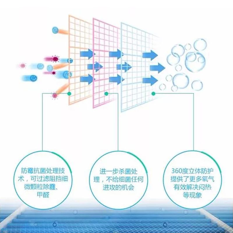萃精灵内衣内裤专用洗衣液杀菌除菌抑菌神器去血渍去异味不伤手 [试用装不推荐购买]1瓶50ml装