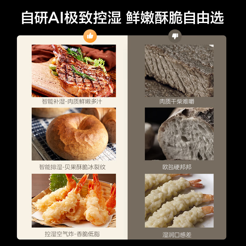 美的(Midea)[AI熟度识别]灵眸嵌入式蒸烤箱一体机 E5月光米 温湿双控 纯平全嵌隐藏把手蒸烤炸炖一体机S50E5高清大图