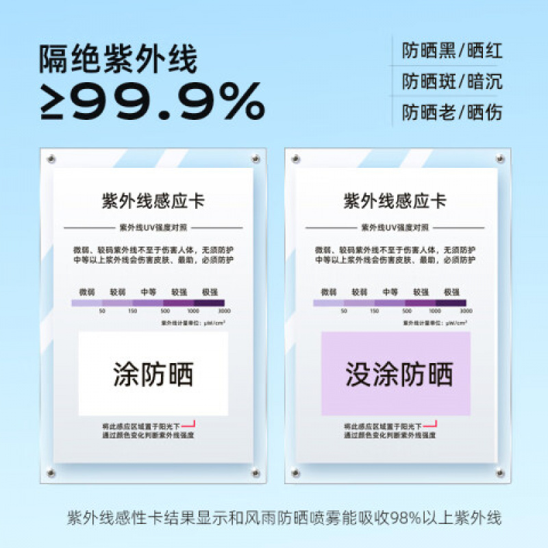 和风雨(SOLEHE) 清爽水晶防晒喷雾SPF50+PA+++ 150ml 防晒霜 (计价单位:支) 蓝白色高清大图