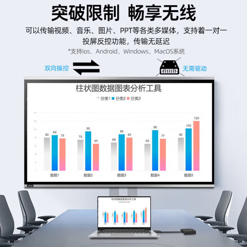 联想 thinkplus SE55 Gen2 55英寸会议平板一体机 白板培训视频会议大屏智慧触屏会议大屏高清大图