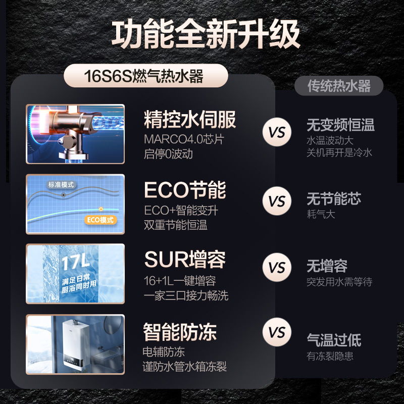 万家乐16升水量伺服器燃气热水器燃热天然气±0.1℃变频恒温四季随温感三大快捷浴JSQ30-16S6S(F)