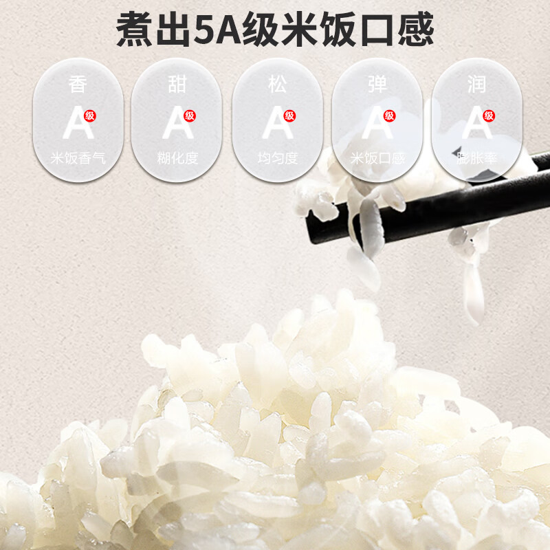 荣事达(Royalstar)电饭煲 RFB-S4088T 4L(单位:台)高清大图