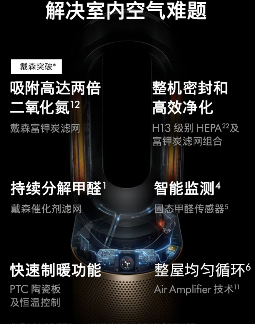 戴森DYSON HP12 空气净化器 兼具暖风扇 除甲醛除螨除尘除过敏原 除烟味除异味 宠护认证 黑金色